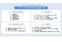電炉CCS法を用いた新しいプラスチックリサイクルの展望