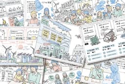 日立のAI技術による脱炭素支援